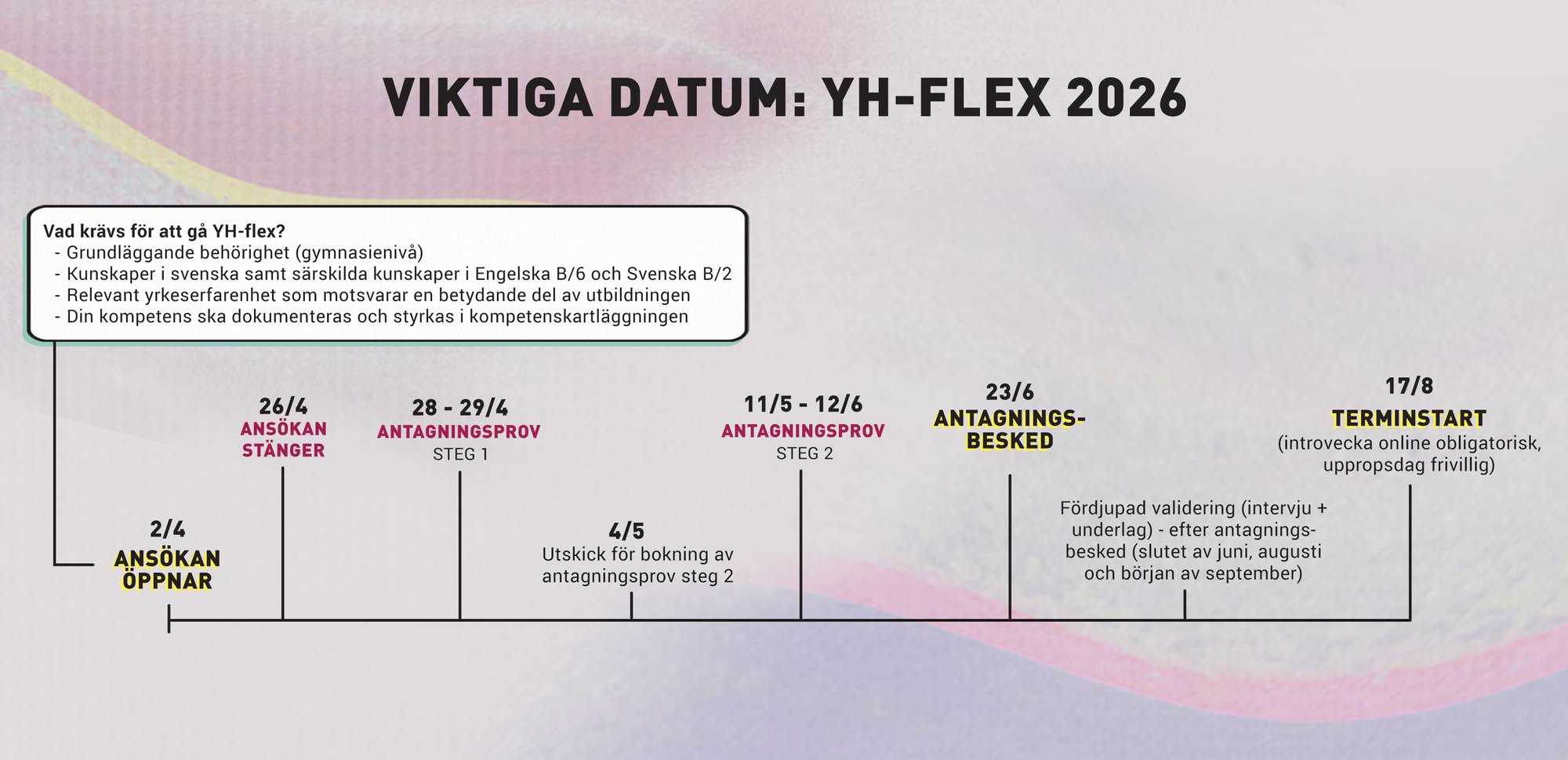 MBD YH-FLEX ny kopiera2